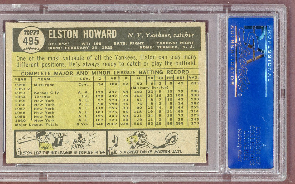 1961 Topps Baseball #495 Elston Howard Yankees PSA 7 NM 561176