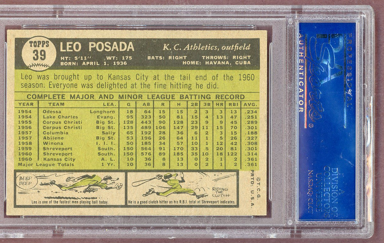 1961 Topps Baseball # 39 Leo Posada A's PSA 7 NM 561227