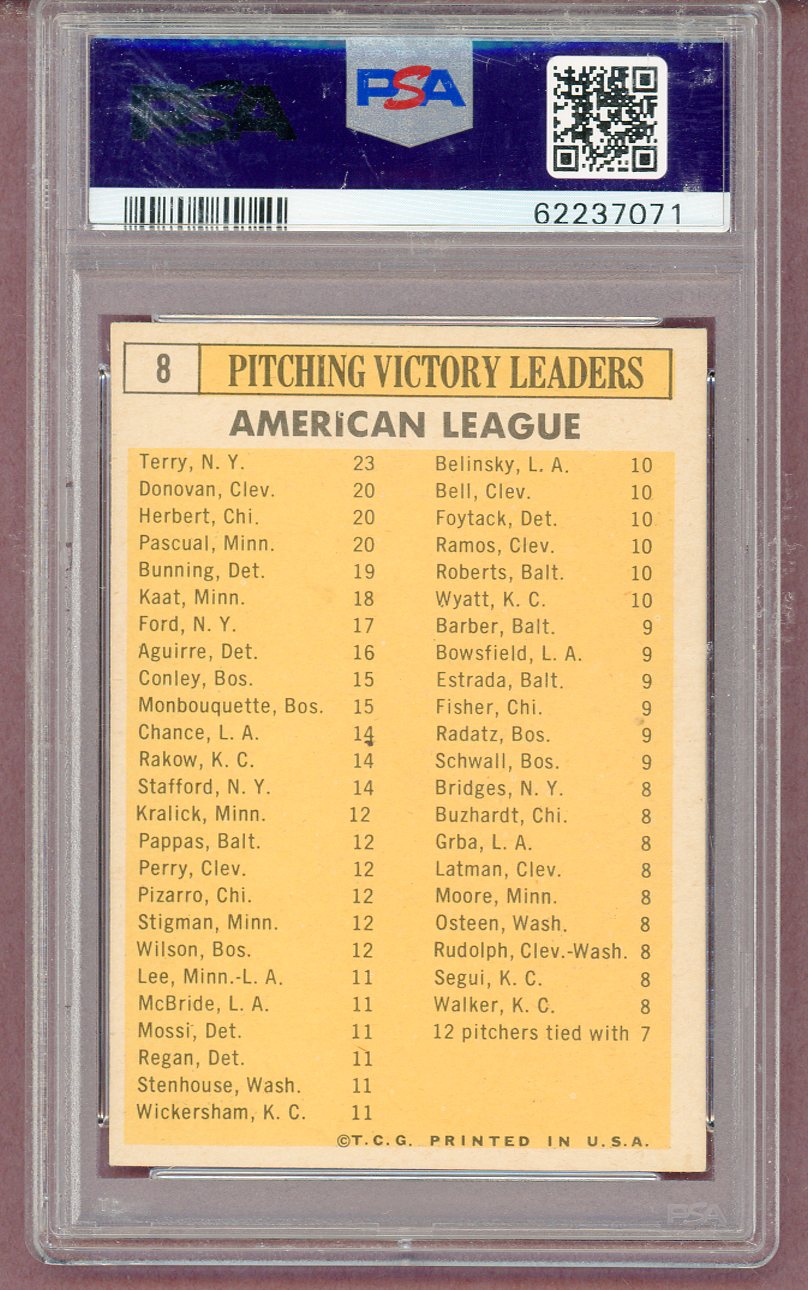 1963 Topps Baseball #008 A.L. Win Leaders Jim Bunning PSA 6 EX-MT 561457