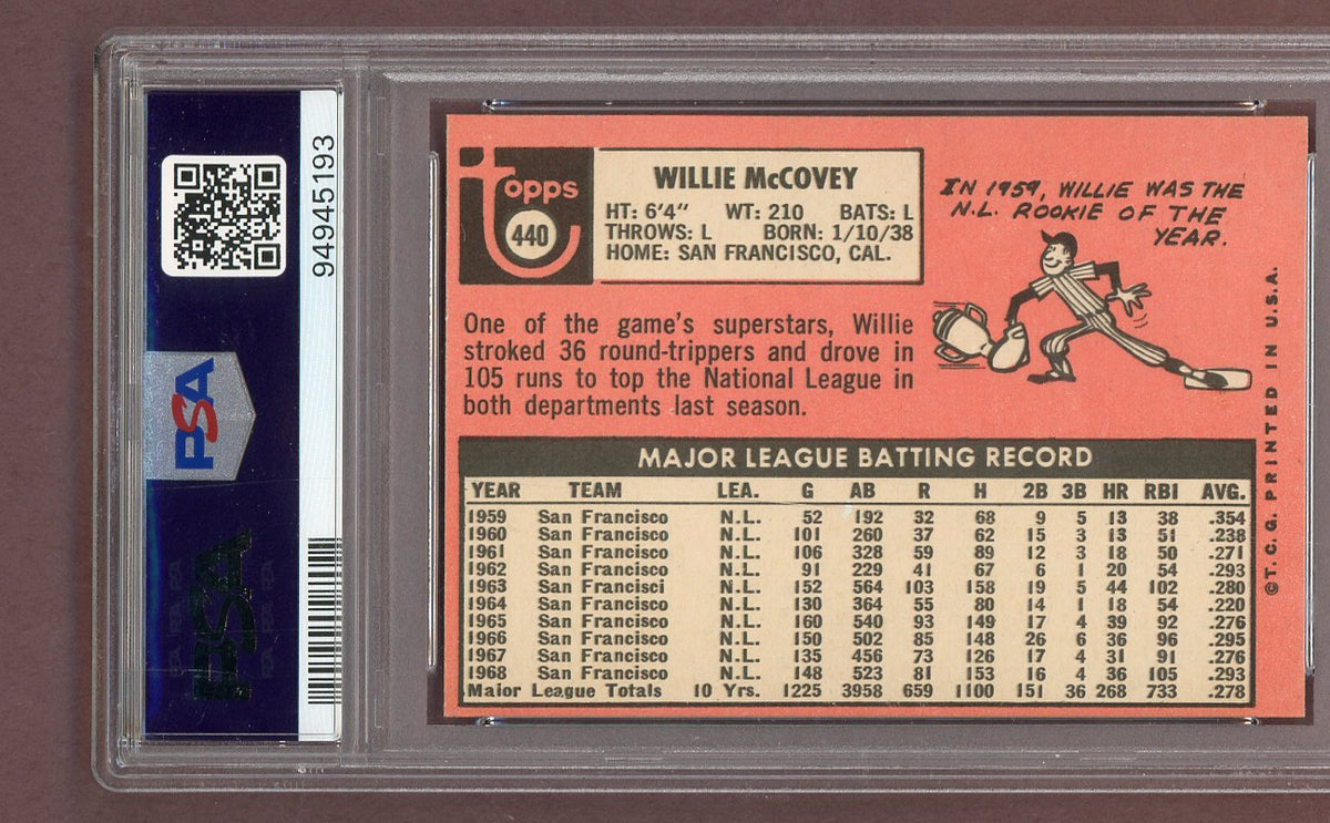 1969 Topps Baseball #440 Willie McCovey Giants PSA 7 NM 561504