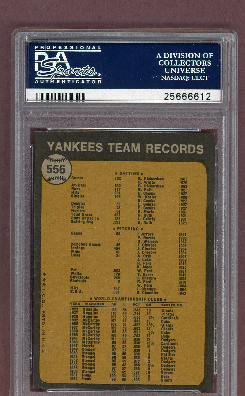 1973 Topps Baseball #556 New York Yankees Team PSA 8 NM/MT 561532