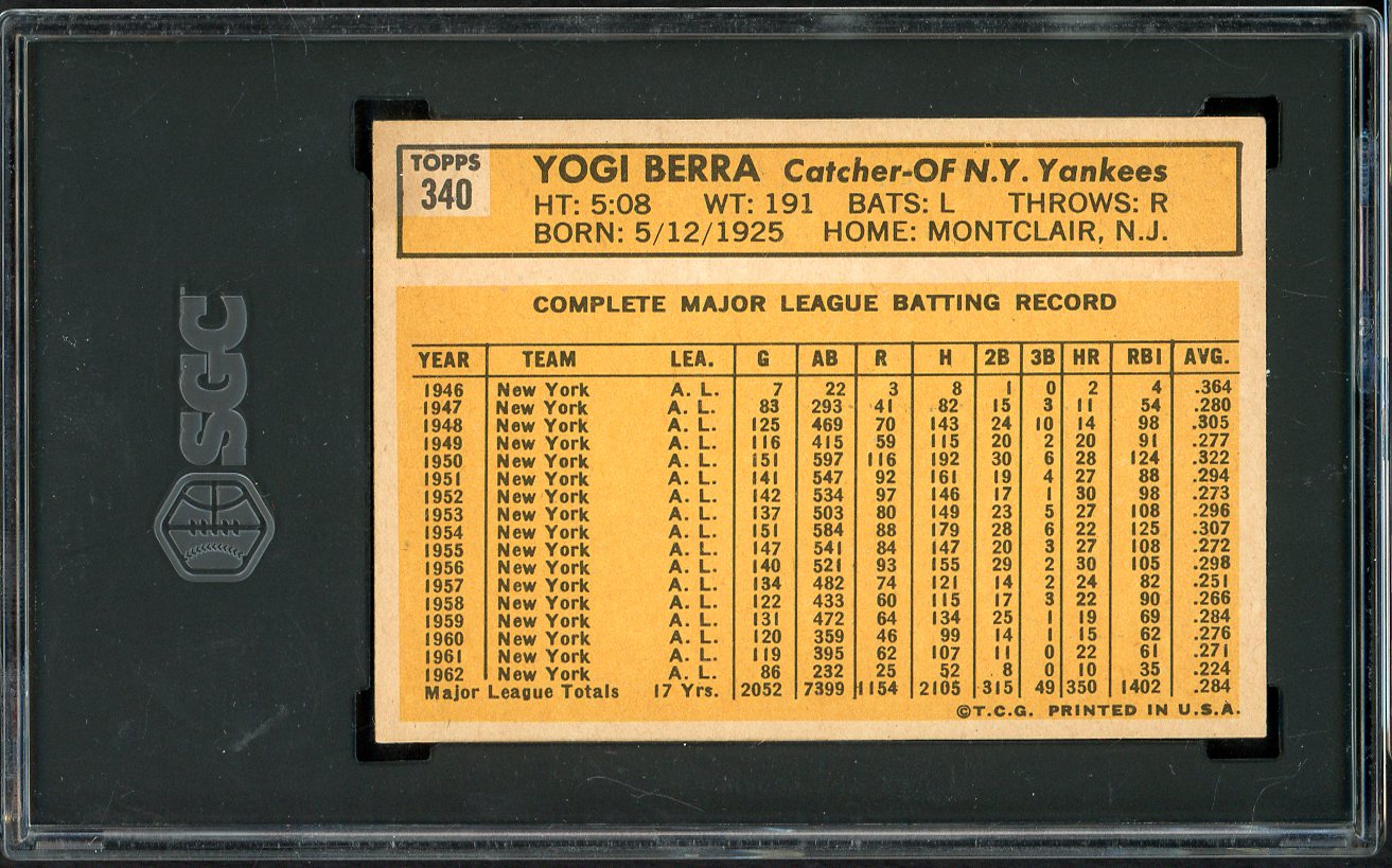 1963 Topps Baseball #340 Yogi Berra Yankees SGC 5 EX 561569