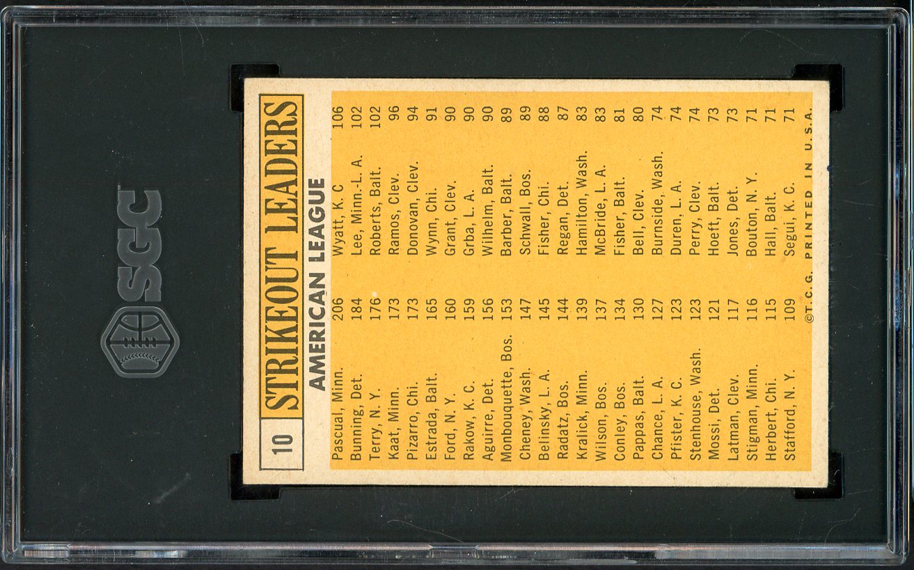 1963 Topps Baseball #010 A.L. Strike Out Leaders Jim Bunning SGC 6.5 EX-MT+ 561597