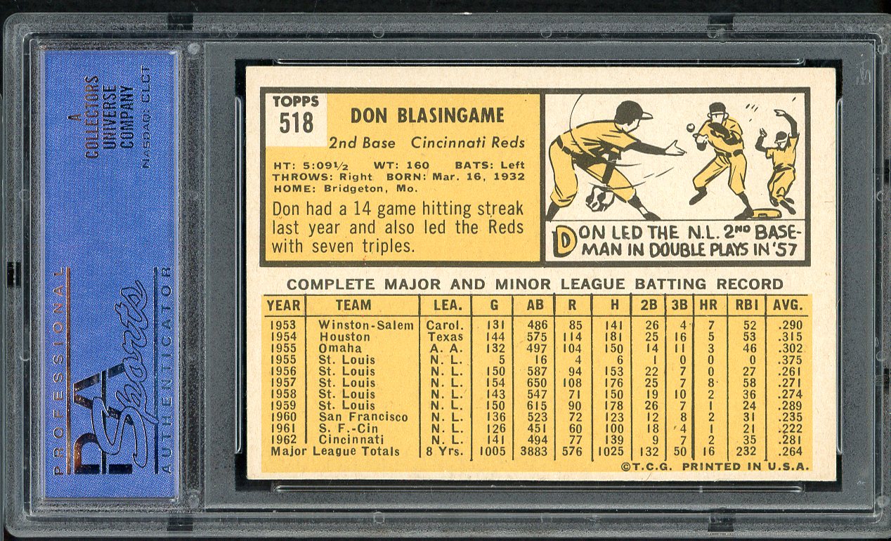 1963 Topps Baseball #518 Don Blasingame Reds PSA 7 NM 561650