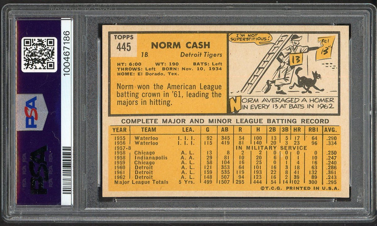 1963 Topps Baseball #445 Norm Cash Tigers PSA 7 NM 561664