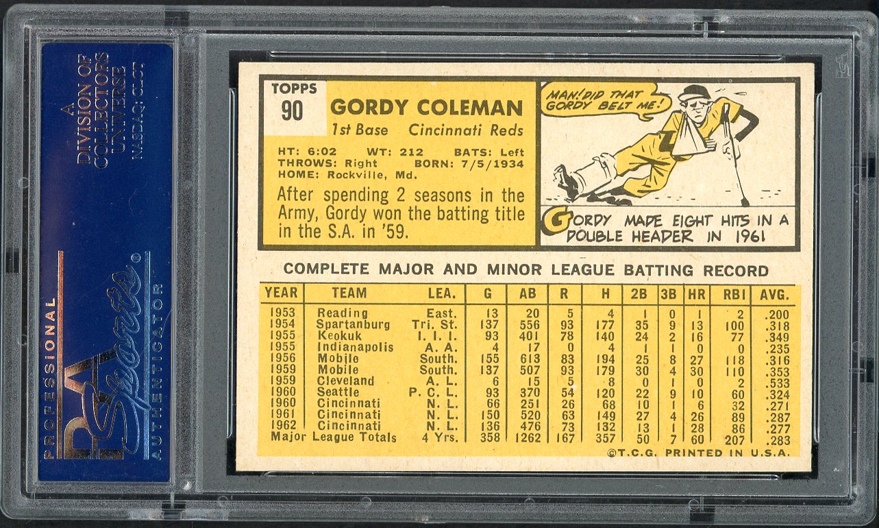 1963 Topps Baseball #090 Gordy Coleman Reds PSA 7 NM 561667