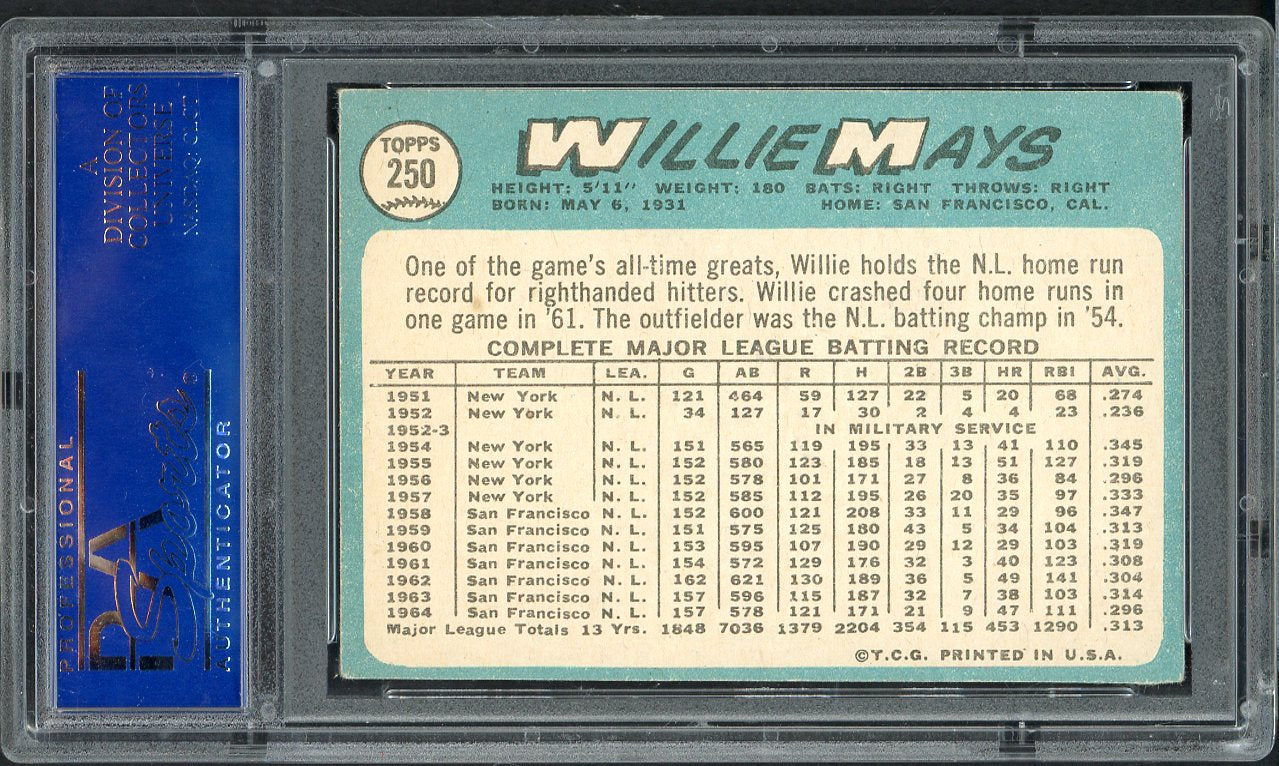 1965 Topps Baseball #250 Willie Mays Giants PSA 5 EX 561876