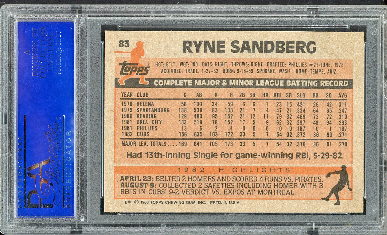 1983 Topps #083 Ryne Sandberg Cubs PSA 8 NM/MT 562042