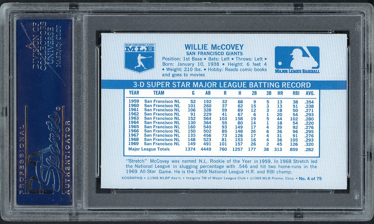 1970 Kelloggs Baseball #004 Willie McCovey Giants PSA 9 MINT 562065