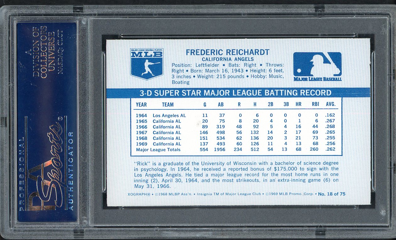 1970 Kelloggs Baseball #018 Rick Reichardt Angels PSA 7 NM 562079
