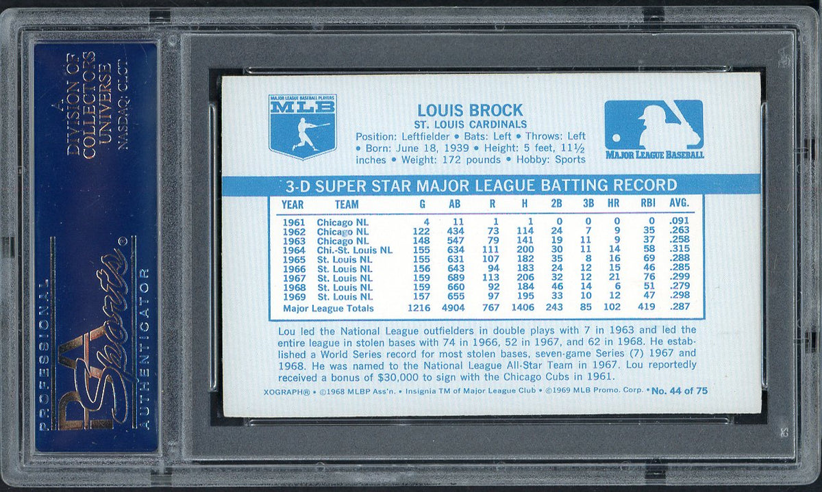 1970 Kelloggs Baseball #044 Lou Brock Cardinals PSA 9 MINT 562105