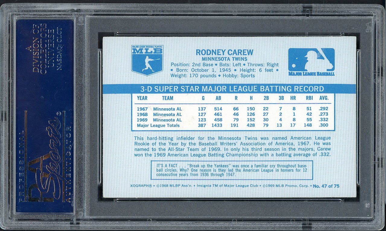 1970 Kelloggs Baseball #047 Rod Carew Twins PSA 9 MINT 562108