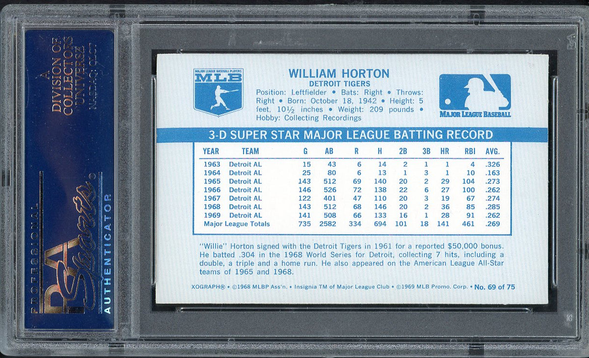 1970 Kelloggs Baseball #069 Willie Horton Tigers PSA 9 MINT 562130