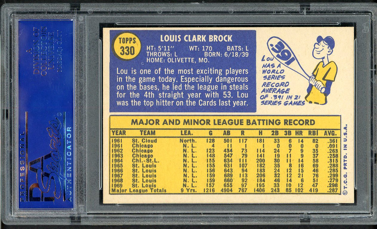 1970 Topps Baseball #330 Lou Brock Cardinals PSA 8 NM/MT 562230