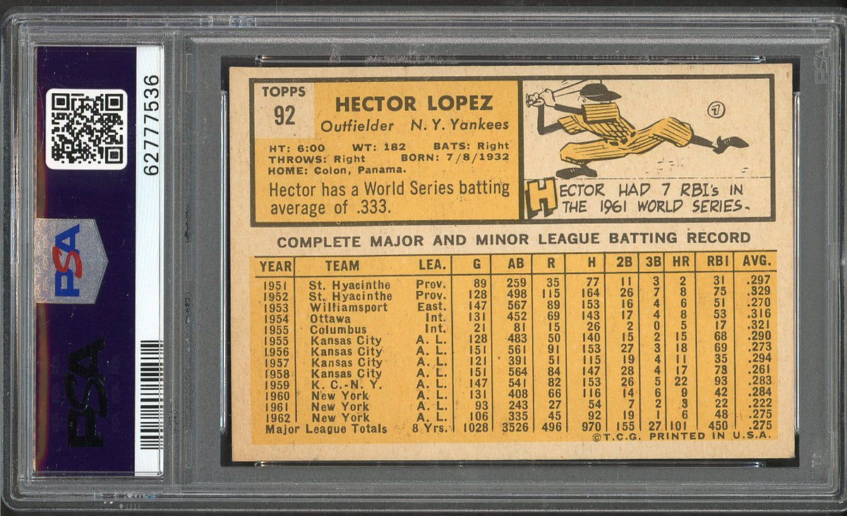 1963 Topps Baseball #092 Hector Lopez Yankees PSA 5 EX 562317