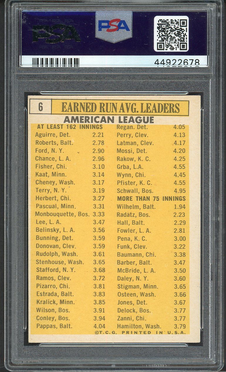 1963 Topps Baseball #006 A.L. ERA Leaders Whitey Ford PSA 6 EX-MT 562378