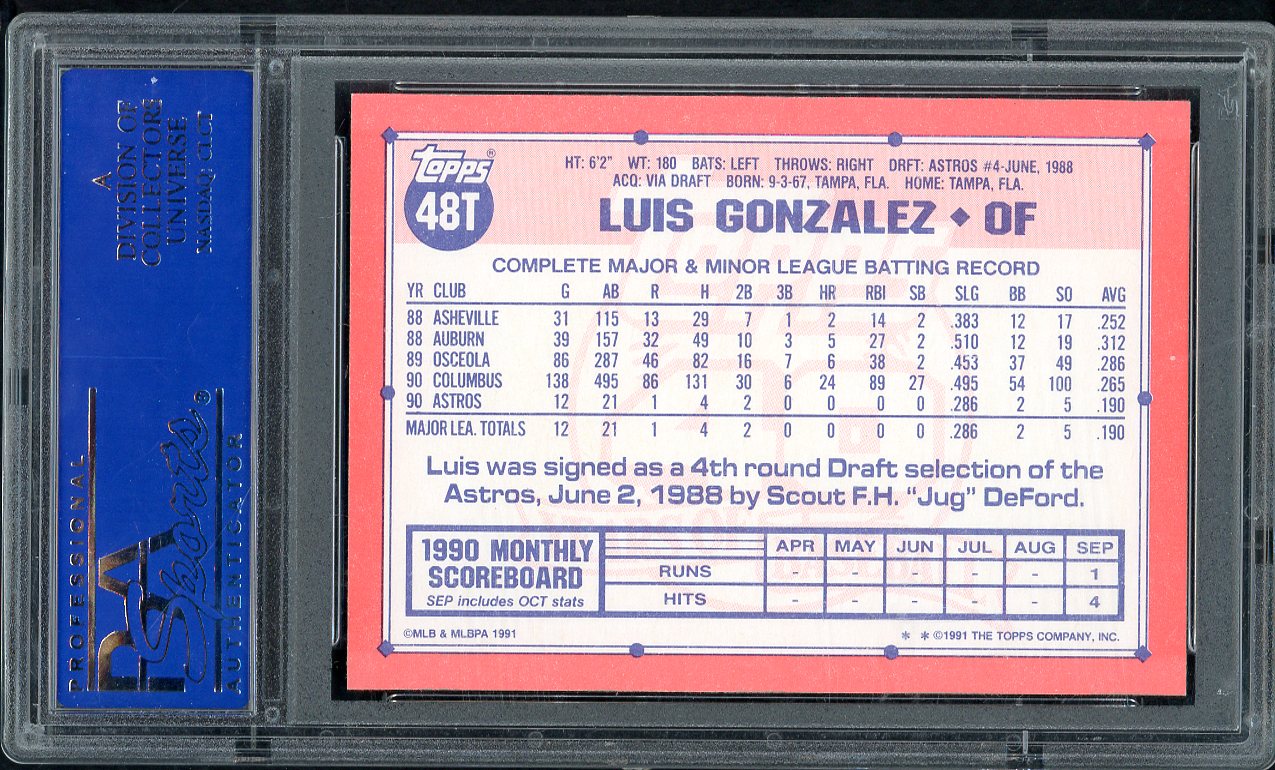 1991 Topps Traded #48T Luis Gonzalez Astros PSA 10 GEM MINT 562543