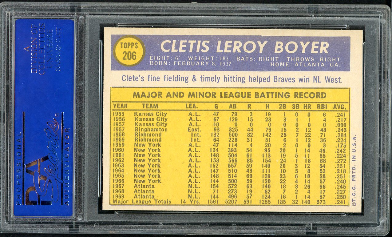 1970 Topps Baseball #206 Clete Boyer Braves PSA 8 NM/MT 562631