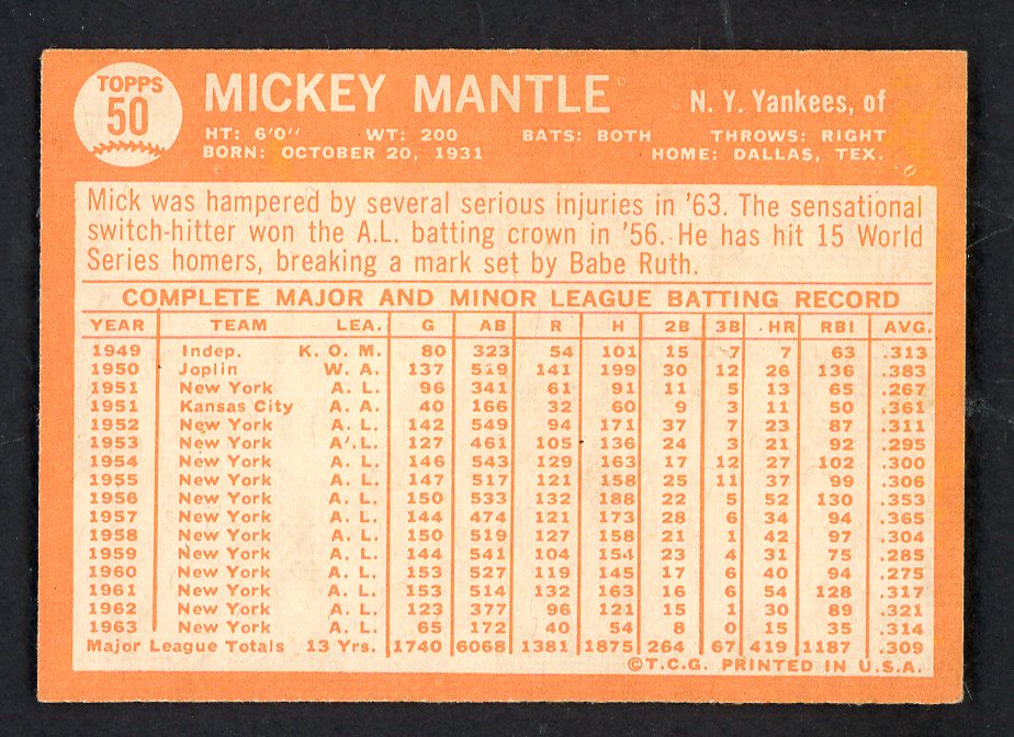 1964 Topps Baseball #050 Mickey Mantle Yankees EX+/EX-MT 562674