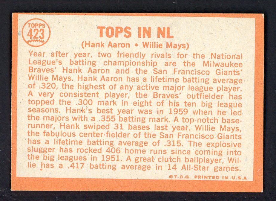 1964 Topps Baseball #423 Hank Aaron Willie Mays EX-MT/NR-MT 562678