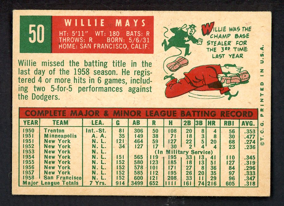 1959 Topps Baseball #050 Willie Mays Giants EX-MT 562685