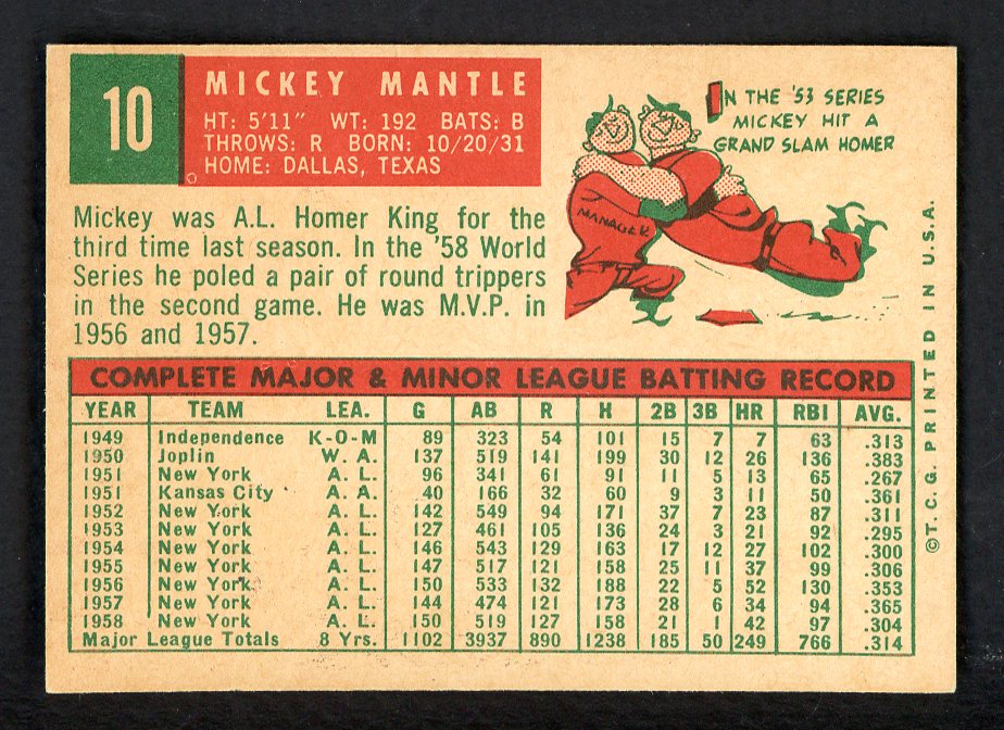 1959 Topps Baseball #010 Mickey Mantle Yankees EX-MT 562717