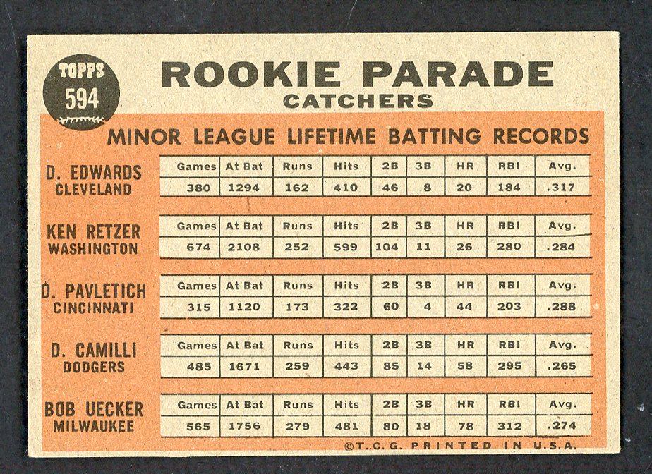 1962 Topps Baseball #594 Bob Uecker Braves EX-MT 562725