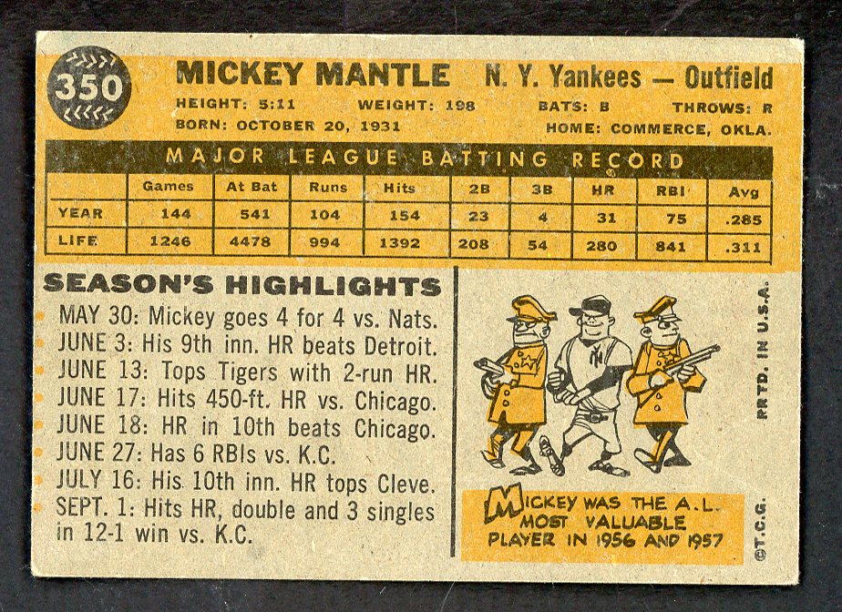 1960 Topps Baseball #350 Mickey Mantle Yankees VG-EX 562751