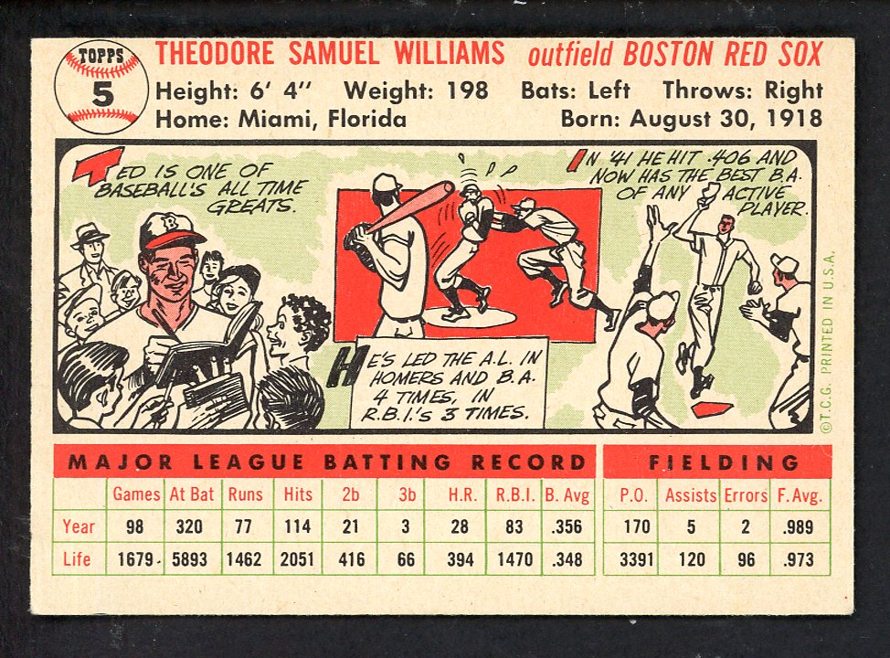 1956 Topps Baseball #005 Ted Williams Red Sox EX+/EX-MT White 562754