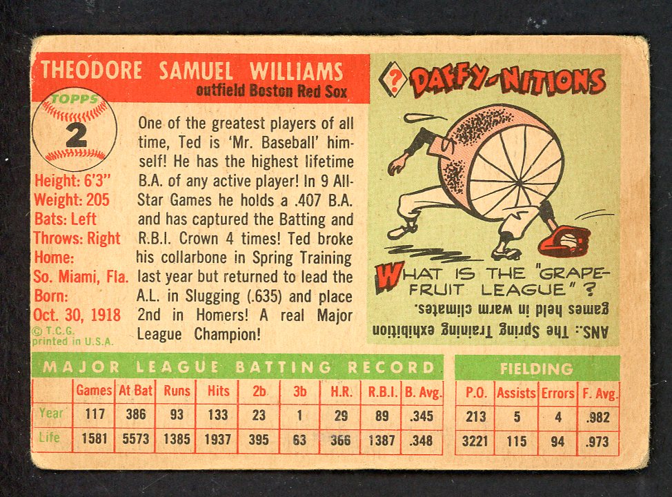 1955 Topps Baseball #002 Ted Williams Red Sox Good 562756