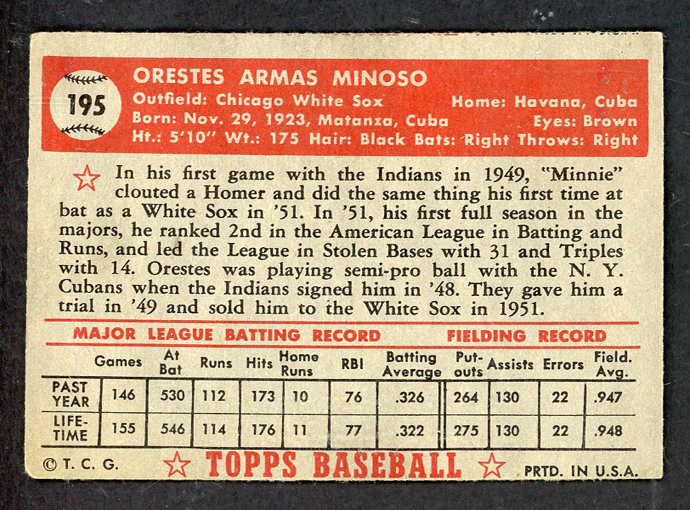 1952 Topps Baseball #195 Minnie Minoso White Sox GD-VG 562780