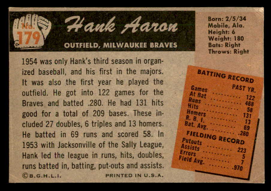1955 Bowman Baseball #179 Hank Aaron Braves FR-GD trimmed 562879