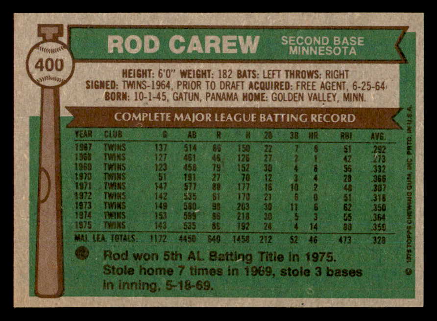 1976 Topps Baseball #400 Rod Carew Twins NR-MT 562905
