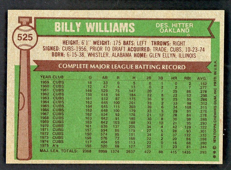 1976 Topps Baseball #525 Billy Williams A's NR-MT 562909
