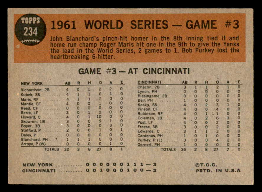 1962 Topps Baseball #234 World Series Game 3 Roger Maris EX+/EX-MT 562955