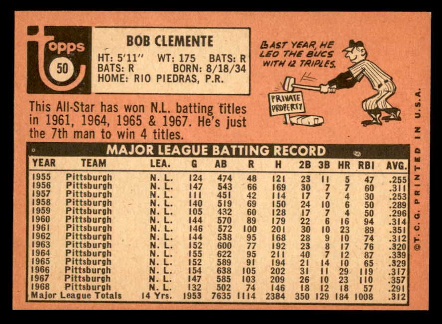 1969 Topps Baseball #050 Roberto Clemente Pirates EX-MT 562986