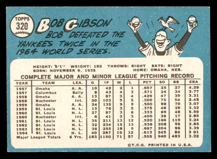 1965 Topps Baseball #320 Bob Gibson Cardinals EX-MT 562994