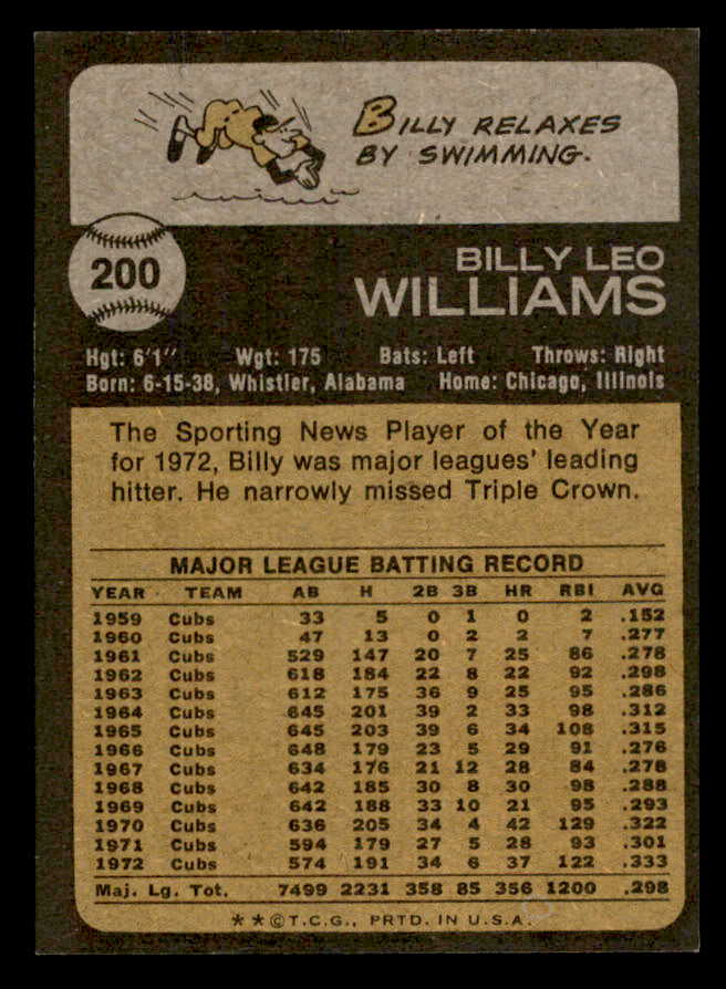 1973 Topps Baseball #200 Billy Williams Cubs EX-MT 563013