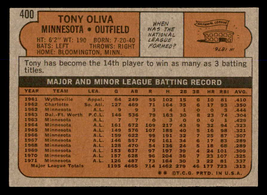 1972 Topps Baseball #400 Tony Oliva Twins EX-MT 563030