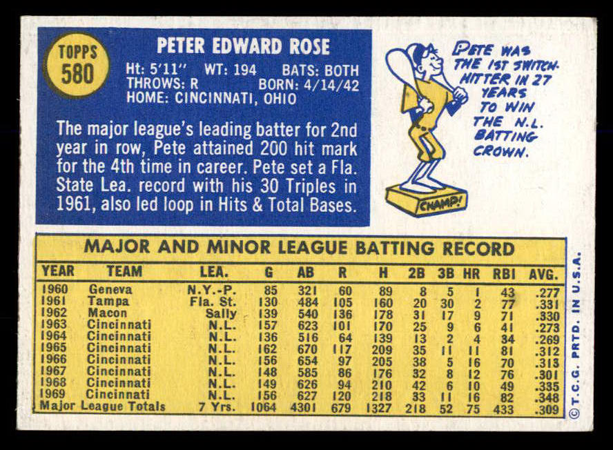 1970 Topps Baseball #580 Pete Rose Reds EX-MT 563034