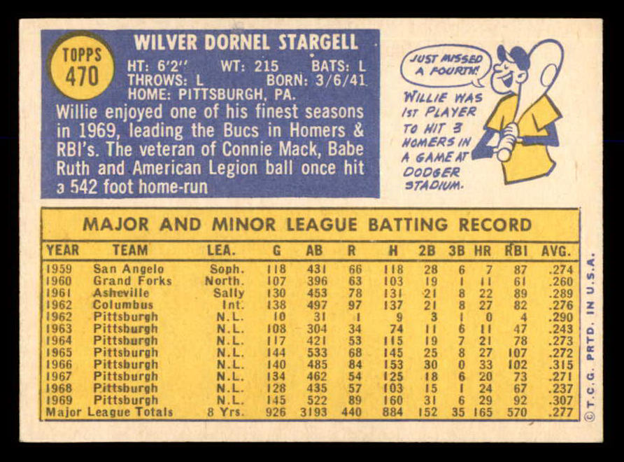 1970 Topps Baseball #470 Willie Stargell Pirates EX-MT 563036