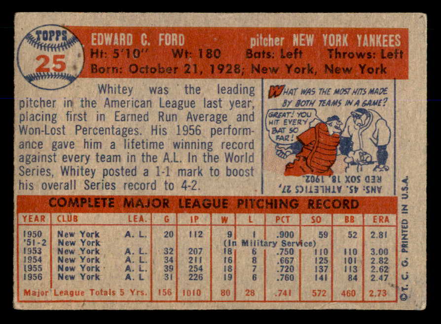 1957 Topps Baseball #025 Whitey Ford Yankees VG-EX 563061