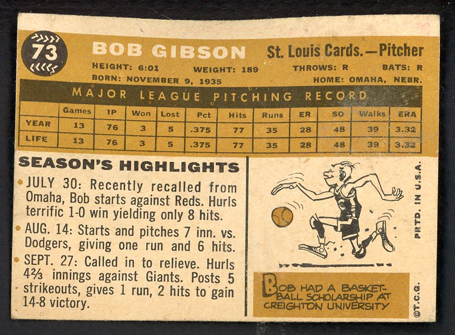1960 Topps Baseball #073 Bob Gibson Cardinals Good warped 563120