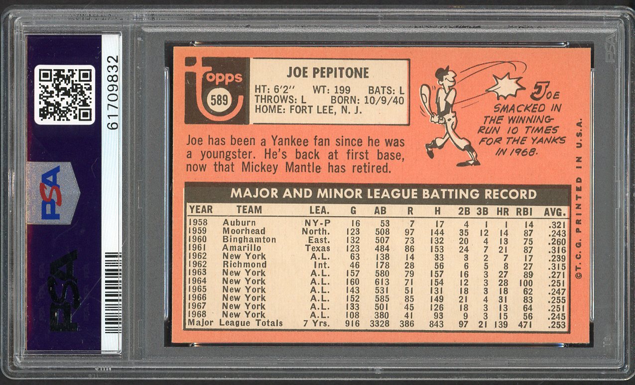 1969 Topps Baseball #589 Joe Pepitone Yankees PSA 7 NM 563391