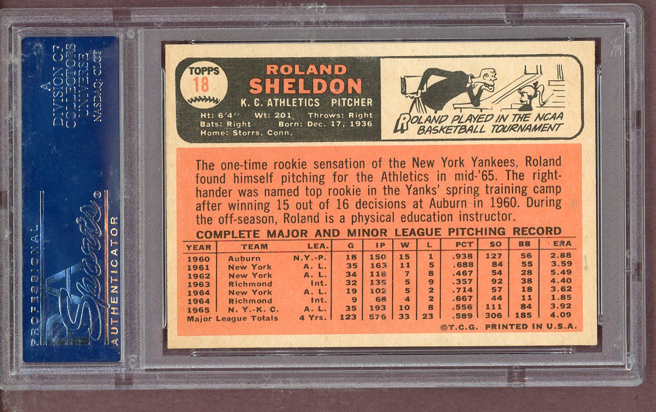 1966 Topps Baseball #018 Roland Sheldon A's PSA 7 NM 563717