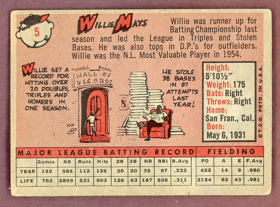 1958 Topps Baseball # 5 Willie Mays Giants VG 564256