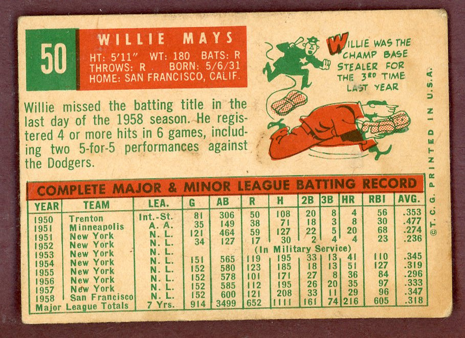 1959 Topps Baseball #050 Willie Mays Giants VG 564432