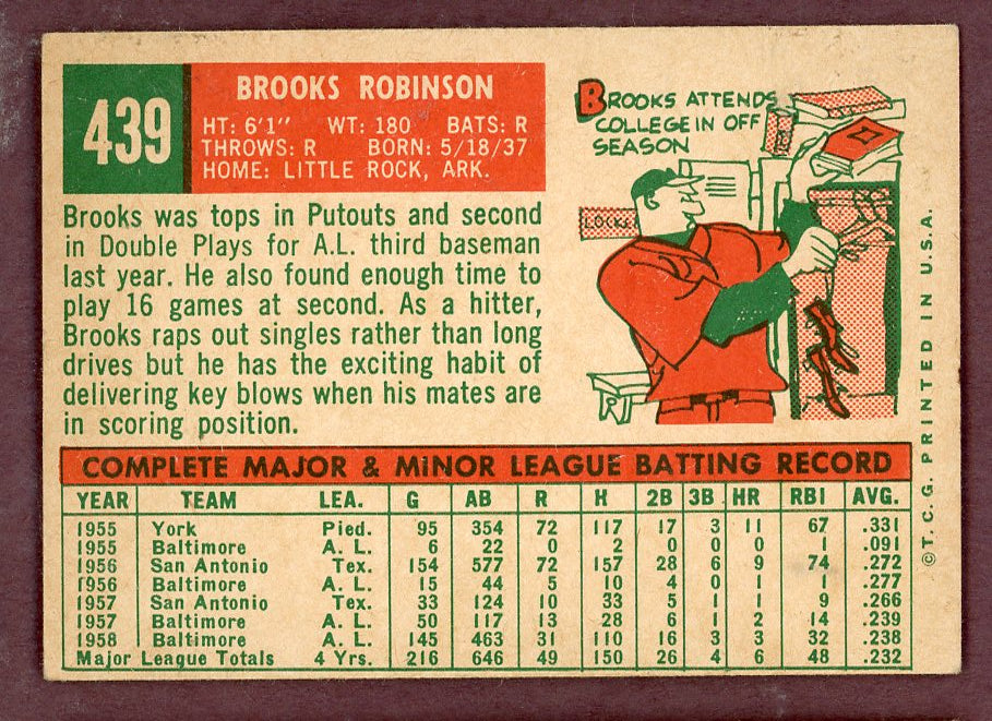 1959 Topps Baseball #439 Brooks Robinson Orioles VG-EX 564433