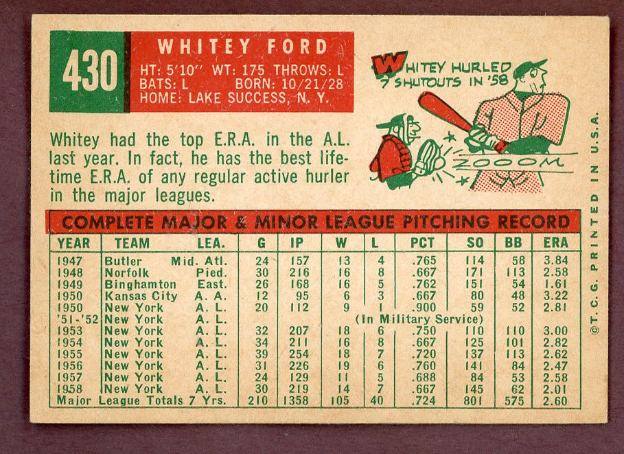 1959 Topps Baseball #430 Whitey Ford Yankees EX+/EX-MT 564446