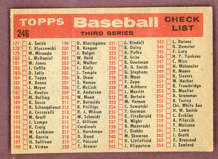 1958 Topps Baseball #246 New York Yankees Team VG-EX 564471